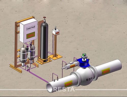 ESD valves with PST, PSH, SSL and manual reset function